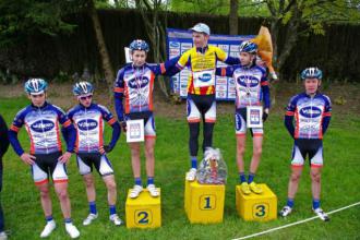 Championnat provincial Juniors de Manhay